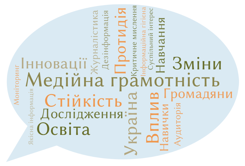 Image for: Проведення тренінгу з соціальної освіти для студентів ФІКТ