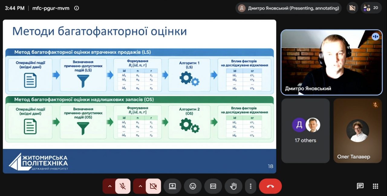 Image for: Попереднє обговорення результатів дисертаційних досліджень аспірантів кафедри інженерії програмного забезпечення