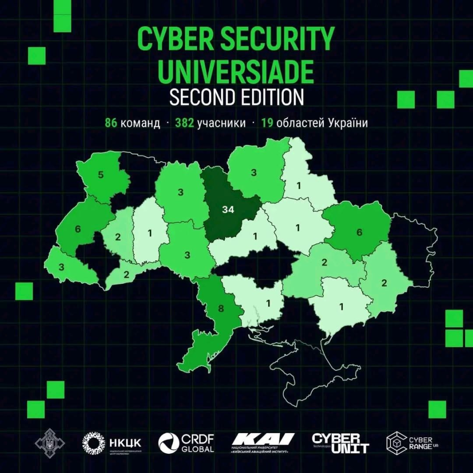 Image for: Кіберкоманди Житомирської політехніки взяли участь у всеукраїнських змаганнях із кібербезпеки Cyber Security Universiade: Second Edition